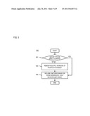 METHOD AND APPARATUS FOR DECLUTTERING A MAPPING DISPLAY diagram and image