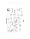 Virtualized Eco-Friendly Remote Presentation Session Role diagram and image