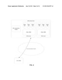 Virtualized Eco-Friendly Remote Presentation Session Role diagram and image