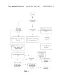 Virtualized Eco-Friendly Remote Presentation Session Role diagram and image