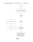 Virtualized Eco-Friendly Remote Presentation Session Role diagram and image