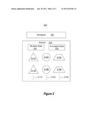 DATAFLOW COMPONENT SCHEDULING USING READER/WRITER SEMANTICS diagram and image