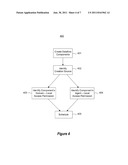 DATAFLOW COMPONENT SCHEDULING USING READER/WRITER SEMANTICS diagram and image