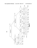 DATAFLOW COMPONENT SCHEDULING USING READER/WRITER SEMANTICS diagram and image