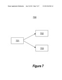 DATAFLOW COMPONENT SCHEDULING USING READER/WRITER SEMANTICS diagram and image