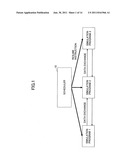 Controlling parallel execution of plural simulation programs diagram and image