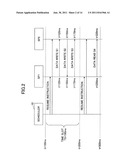 Controlling parallel execution of plural simulation programs diagram and image