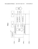 Controlling parallel execution of plural simulation programs diagram and image