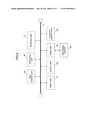 Controlling parallel execution of plural simulation programs diagram and image