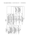 Controlling parallel execution of plural simulation programs diagram and image