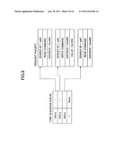 Controlling parallel execution of plural simulation programs diagram and image