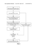 ADAPTIVE RESOURCE MANAGEMENT diagram and image