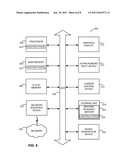 ADAPTIVE RESOURCE MANAGEMENT diagram and image