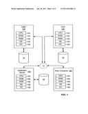 SYSTEM AND COMPUTER PROGRAM PRODUCT FOR PERFORMING BULK OPERATIONS ON     TRANSACTIONAL ITEMS diagram and image