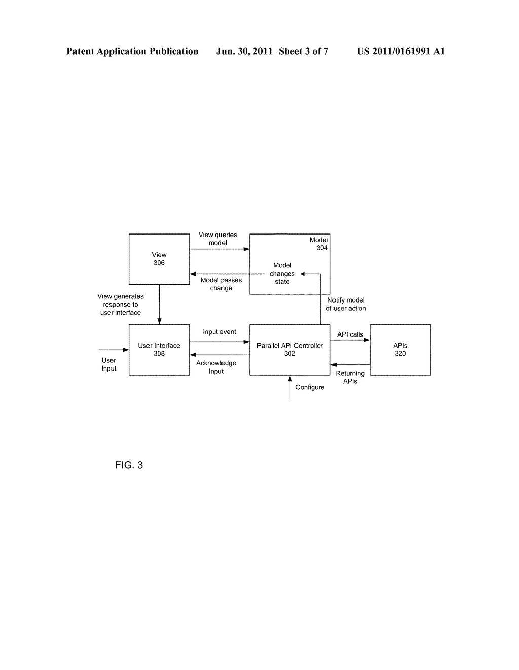 CONTROLLER AND METHOD TO BUILD A COMBINED WEB PAGE USING DATA RETRIEVED     FROM MULTIPLE APIS - diagram, schematic, and image 04