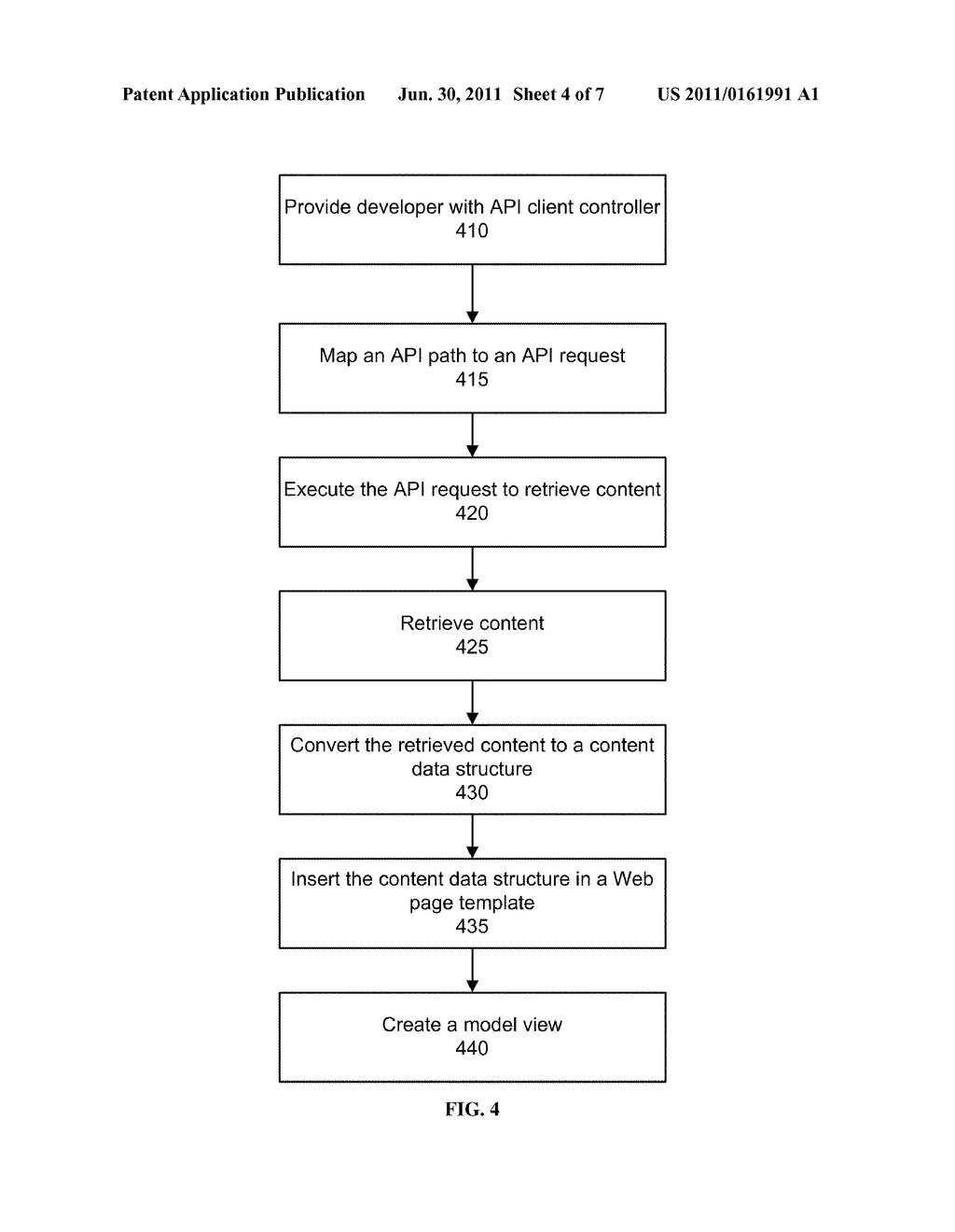 CONTROLLER AND METHOD TO BUILD A COMBINED WEB PAGE USING DATA RETRIEVED     FROM MULTIPLE APIS - diagram, schematic, and image 05