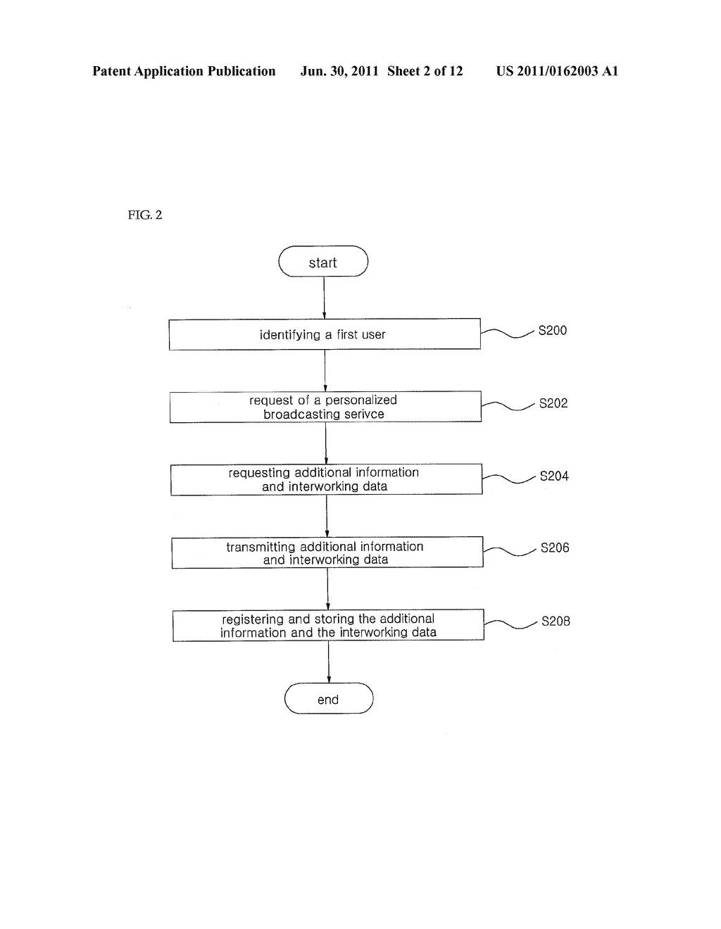 BROADCASTING SYSTEM AND METHOD OF PROVIDING A PERSONALIZED BROADCASTING     SERVICE IN THE SAME - diagram, schematic, and image 03