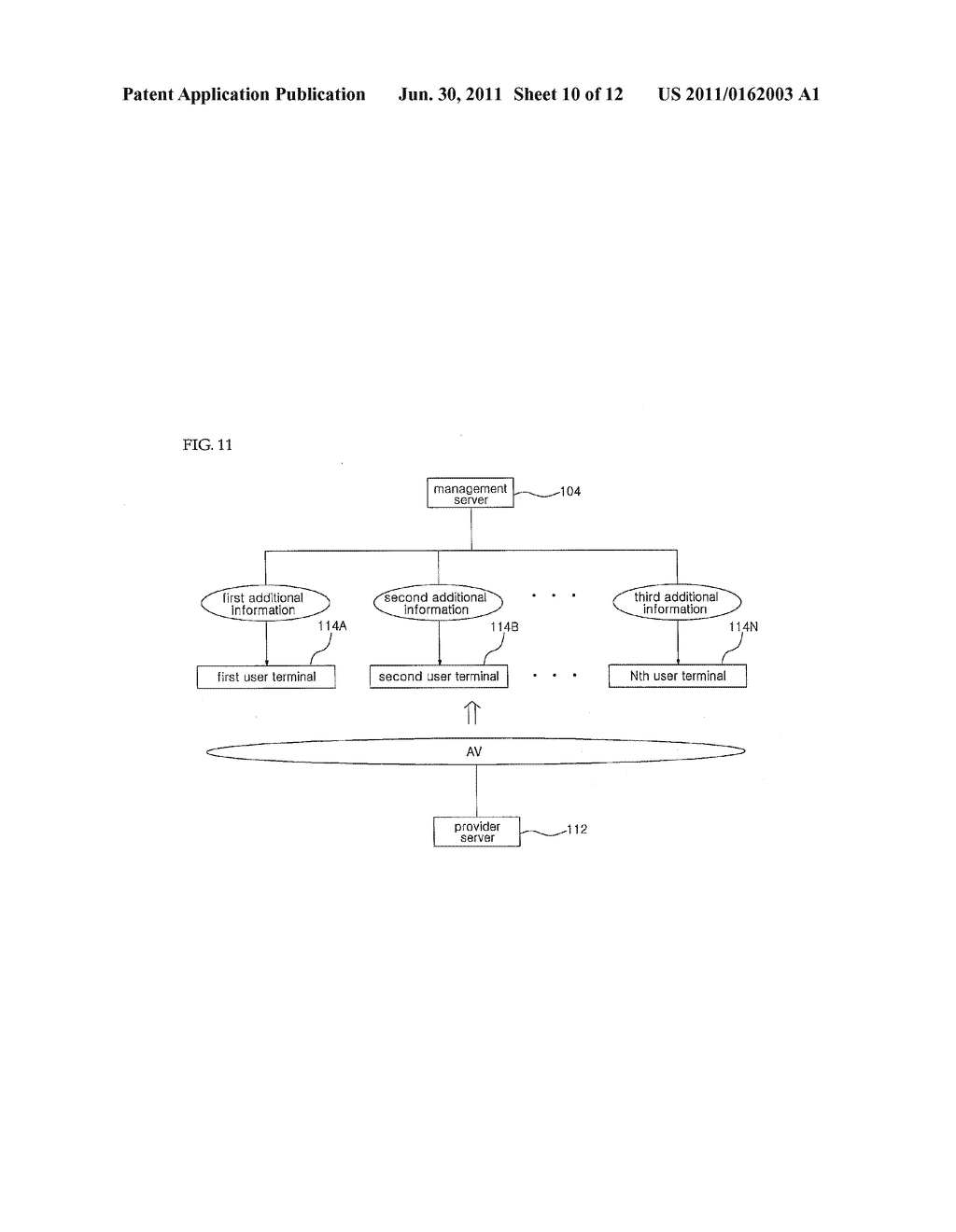 BROADCASTING SYSTEM AND METHOD OF PROVIDING A PERSONALIZED BROADCASTING     SERVICE IN THE SAME - diagram, schematic, and image 11