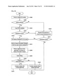 INTERNET PROTOCOL TV(IPTV) RECEIVER AND A METHOD FOR RECEIVING APPLICATION     INFORMATION IN AN IPTV RECEIVER diagram and image