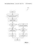 SECURE RESOURCE NAME RESOLUTION diagram and image