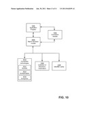 SECURE RESOURCE NAME RESOLUTION diagram and image