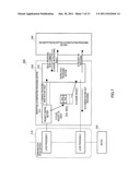 SECURE COMMUNICATION DEVICE, SECURE COMMUNICATION METHOD, AND PROGRAM diagram and image