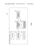 SECURE COMMUNICATION DEVICE, SECURE COMMUNICATION METHOD, AND PROGRAM diagram and image