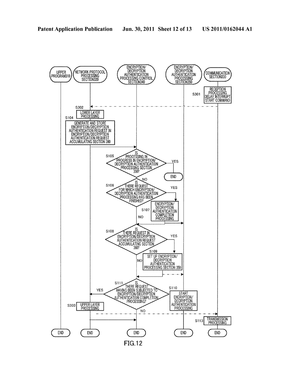 SECURE COMMUNICATION DEVICE, SECURE COMMUNICATION METHOD, AND PROGRAM - diagram, schematic, and image 13