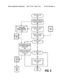 Providing Secure Dynamic Role Selection and Managing Privileged User     Access From a Client Device diagram and image