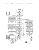 Providing Secure Dynamic Role Selection and Managing Privileged User     Access From a Client Device diagram and image