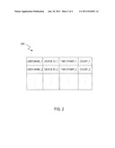 AUTHENTICATION METHODS diagram and image