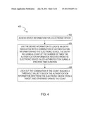 AUTHENTICATION METHODS diagram and image