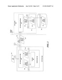 Protecting persistent secondary platform storage against attack from     malicious or unauthorized programs diagram and image