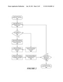 Method and System for Policy Driven Data Disclosure diagram and image