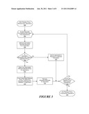 Method and System for Policy Driven Data Disclosure diagram and image