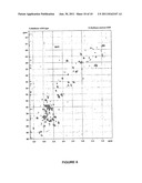 PLANTS HAVING IMPROVED GROWTH CHARACTERISTICS AND METHODS FOR MAKING THE     SAME diagram and image