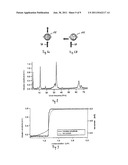 DEVICE FOR SCANNING A SAMPLE SURFACE COVERED WITH A LIQUID diagram and image