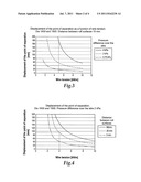 Paper or Board Machine Employing a Single-Wire Draw Dryer Section diagram and image