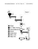 Wastewater sludge processing system diagram and image