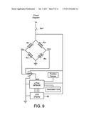 FORCE MEASUREMENT SYSTEM diagram and image