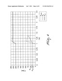 Device for piloting by means of a substantially incompressible fluid diagram and image