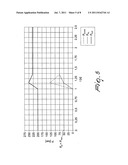 Device for piloting by means of a substantially incompressible fluid diagram and image