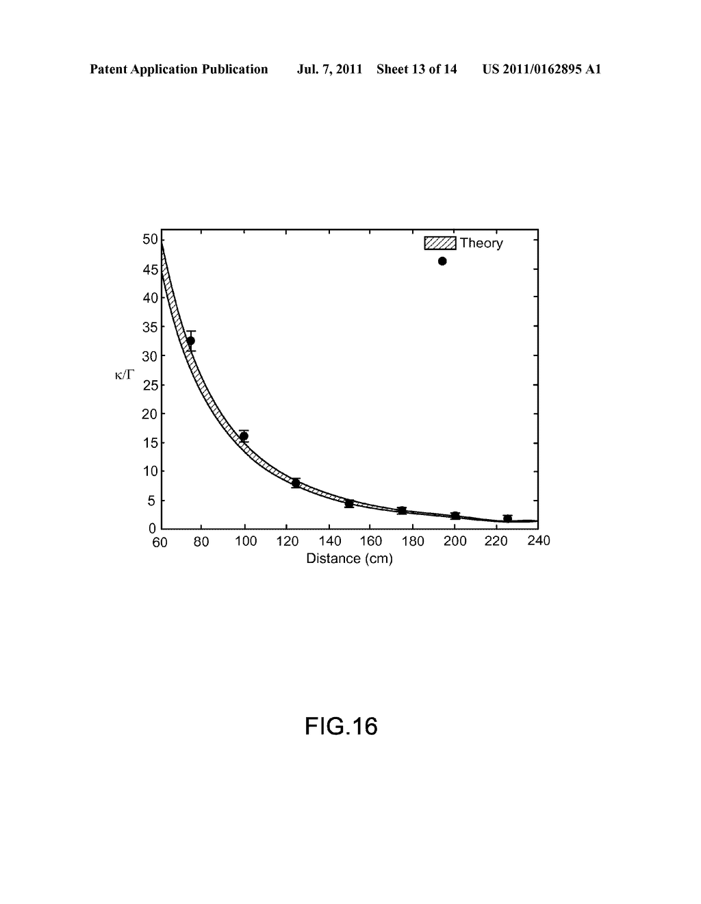 NONCONTACT ELECTRIC POWER RECEIVING DEVICE, NONCONTACT ELECTRIC POWER     TRANSMITTING DEVICE, NONCONTACT ELECTRIC POWER FEEDING SYSTEM, AND     ELECTRICALLY POWERED VEHICLE - diagram, schematic, and image 14