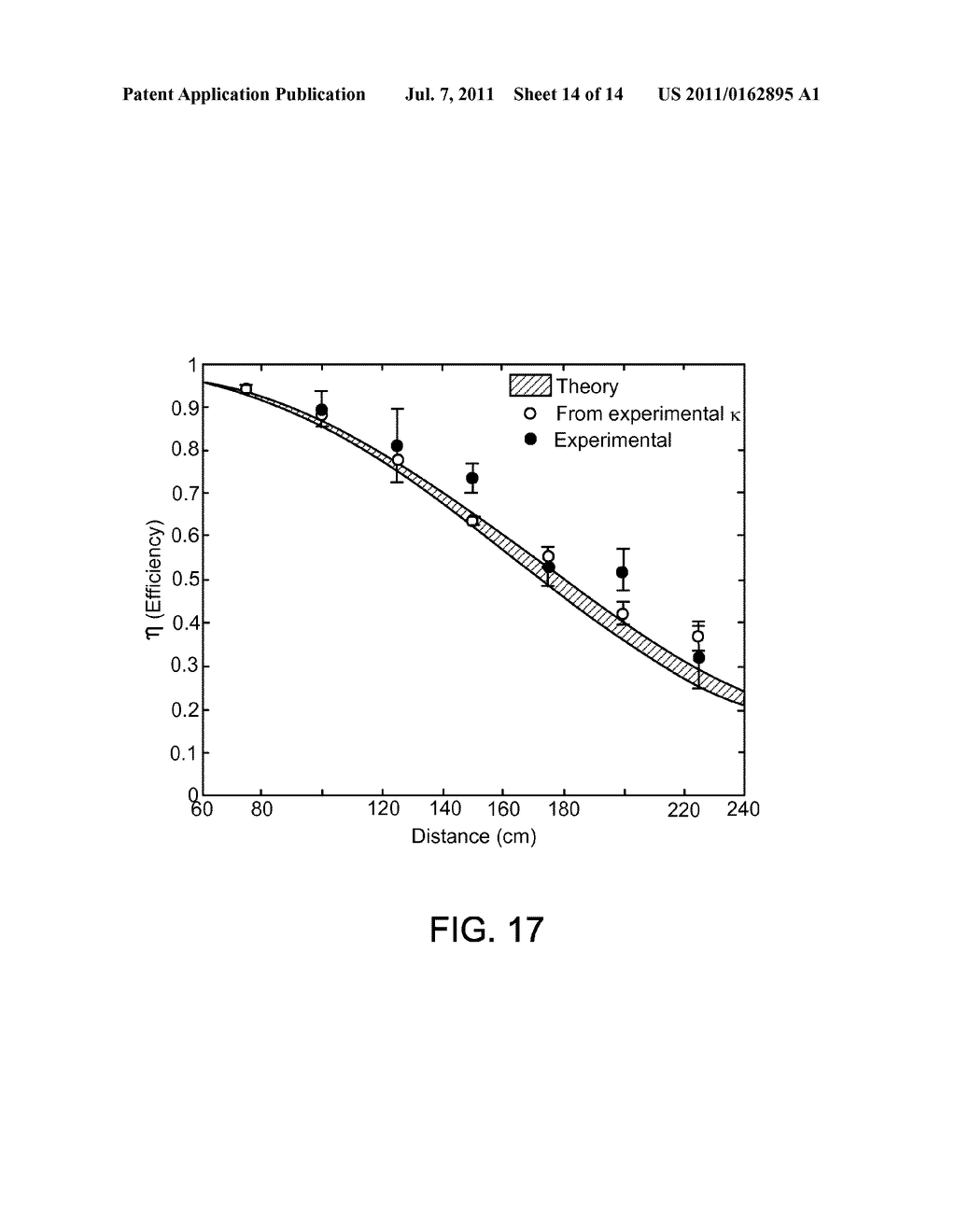 NONCONTACT ELECTRIC POWER RECEIVING DEVICE, NONCONTACT ELECTRIC POWER     TRANSMITTING DEVICE, NONCONTACT ELECTRIC POWER FEEDING SYSTEM, AND     ELECTRICALLY POWERED VEHICLE - diagram, schematic, and image 15