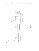 HYBRID POLYMER COMPOSITIONS WITH ENHANCED BIO-DEGRADABILITY diagram and image
