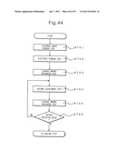 METHOD FOR MANUFACTURING CRYSTAL OSCILLATOR diagram and image