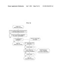 METHOD OF FORMING SOLDER DAM diagram and image