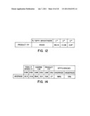 METHOD OF PROCESSING NEPHELINE SYENITE POWDER TO PRODUCE AN ULTRA-FINE     GRAIN SIZE PRODUCT diagram and image