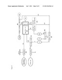 SYNTHESIS OF CARBON NITRIDES FROM CARBON DIOXIDE diagram and image