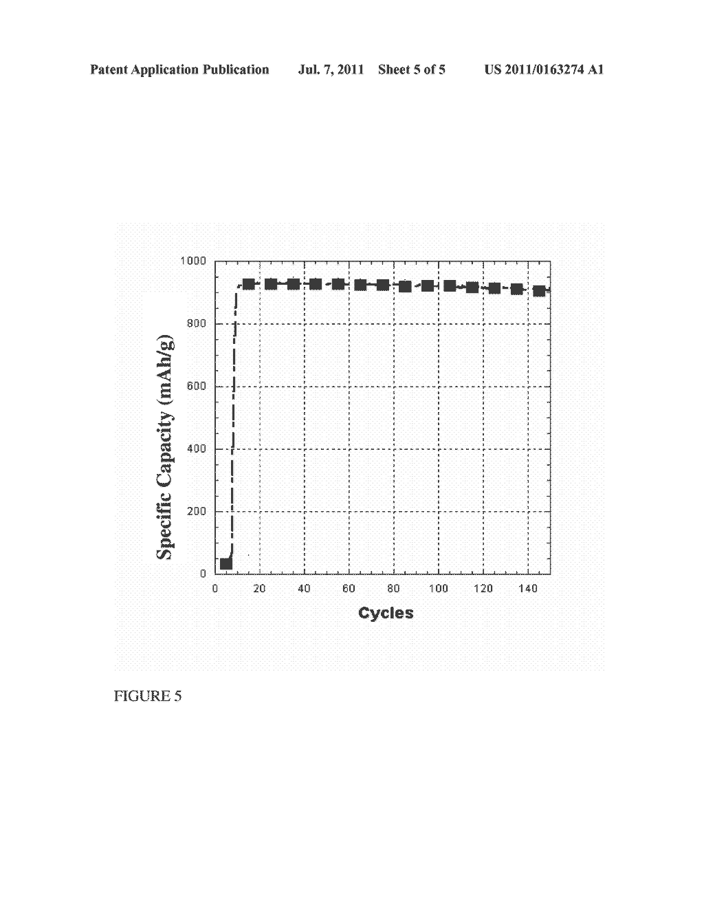 ELECTRODE COMPOSITE, BATTERY ELECTRODE FORMED FROM SAID COMPOSITE, AND     LITHIUM BATTERY COMPRISING SUCH AN ELECTRODE - diagram, schematic, and image 06